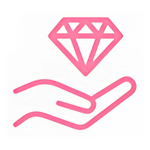 VIP Order Processing + 24/7 Customer Service
